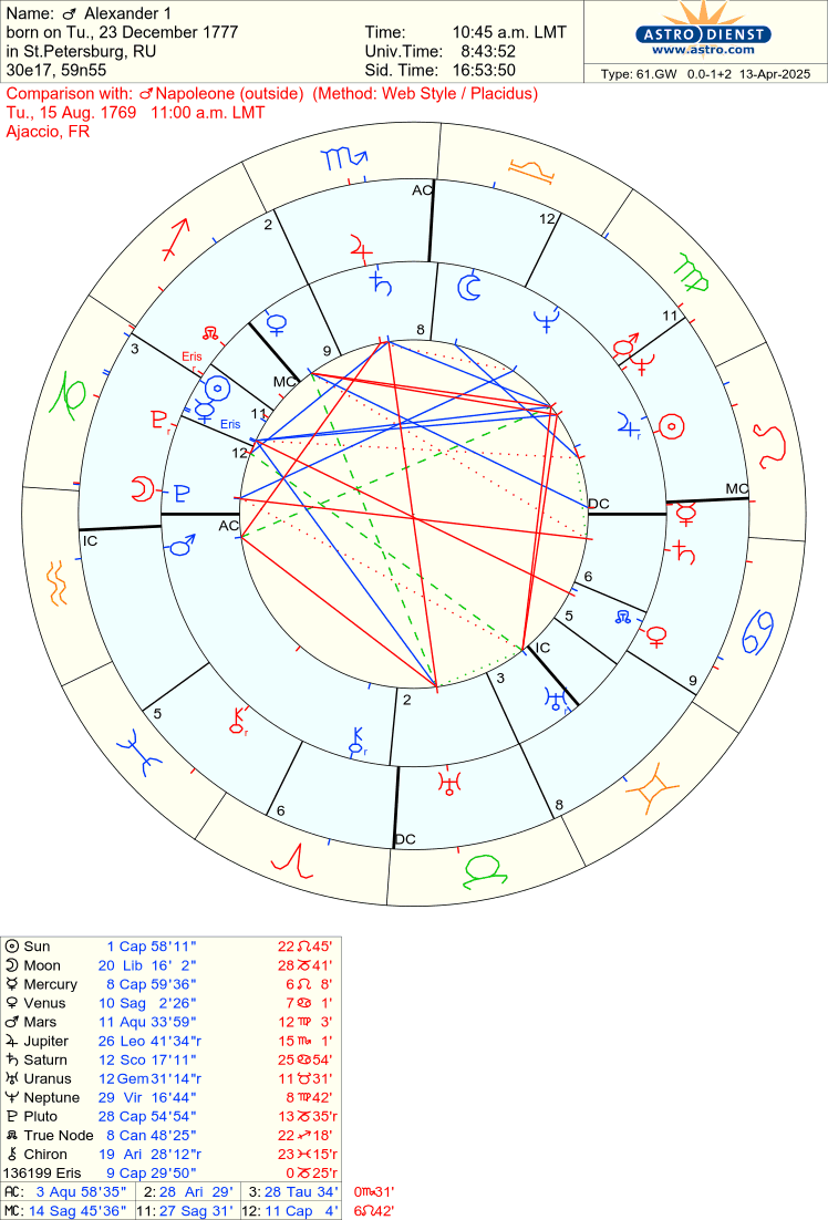 astro_61gw_alexander_1_napoleone.75443.1444719.png