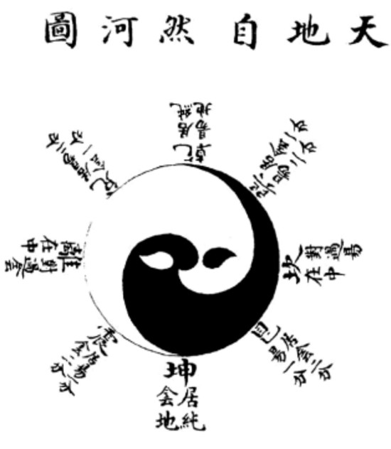 Bagua_Zhao_Huiqian.jpg