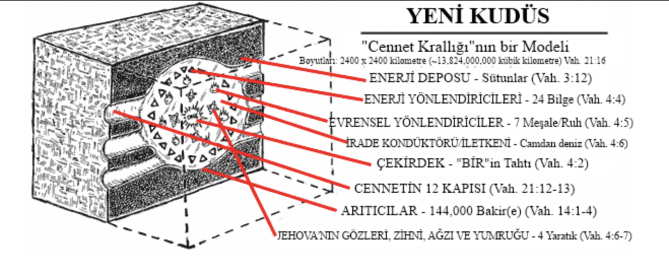 Ekran Resmi 2024-12-01 18.18.56.png