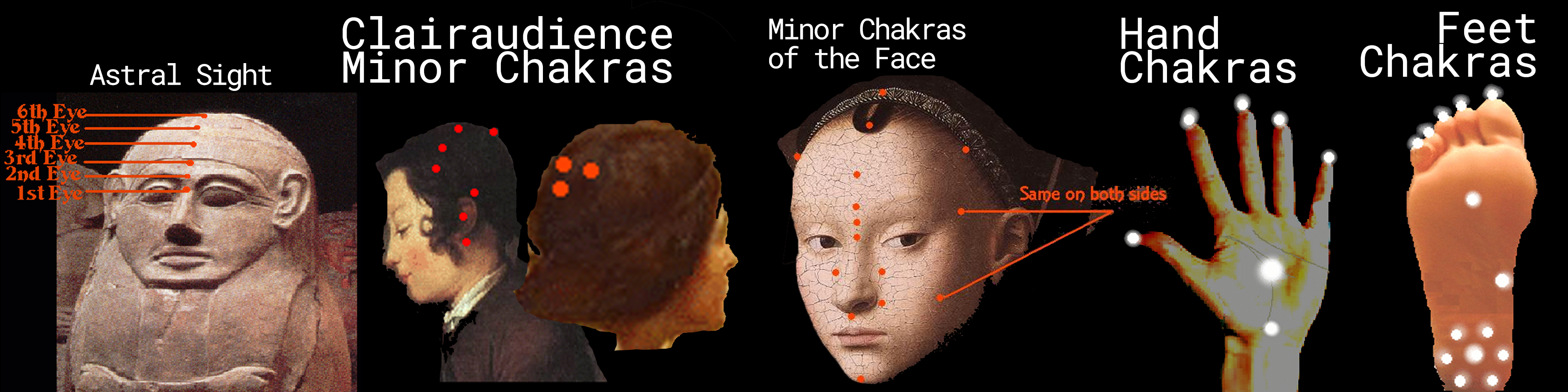toz minor chakras 1.png